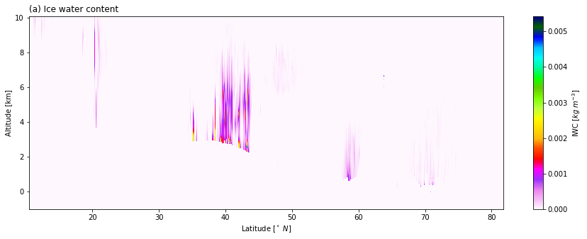 ../../_images/notebooks_products_dardar_6_1.png