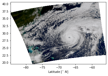 ../../_images/notebooks_products_modis_8_1.png