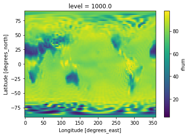 ../../_images/notebooks_products_ncep_10_1.png